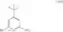 Fig. 45 - Kinase inhibitors