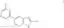 Fig. 07 - Compounds and methods for kinase modulation