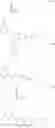 Fig. 44 - Compounds and methods for kinase modulation