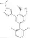 Fig. 216 - TYK2 inhibitors and uses thereof