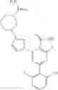 Fig. 281 - TYK2 inhibitors and uses thereof