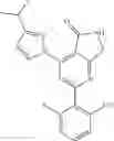 Fig. 306 - TYK2 inhibitors and uses thereof