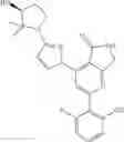 Fig. 360 - TYK2 inhibitors and uses thereof