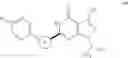 Fig. 04 - Substituted pyrazolo[3,4-d]pyrimidines as PDE9 inhibitors