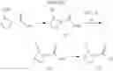 Fig. 16 - Substituted pyrazolo[3,4-d]pyrimidines as PDE9 inhibitors