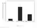 Fig. 09 - Substituted 4-phenylpiperidines, their preparation and use