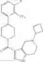 Fig. 131 - Substituted 4-phenylpiperidines, their preparation and use
