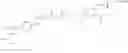 Fig. 55 - PBD antibacterial agents