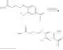 Fig. 68 - PBD antibacterial agents