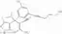 Fig. 99 - SHMT inhibitors