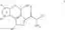 Fig. 06 - Pyrazole compounds as modulators of FSHR and uses thereof