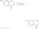 Fig. 253 - Pyrazole compounds as modulators of FSHR and uses thereof
