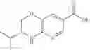 Fig. 62 - Heteroaromatic compounds as Vanin inhibitors