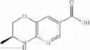 Fig. 64 - Heteroaromatic compounds as Vanin inhibitors