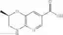 Fig. 66 - Heteroaromatic compounds as Vanin inhibitors