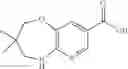 Fig. 75 - Heteroaromatic compounds as Vanin inhibitors