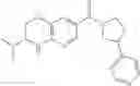 Fig. 98 - Heteroaromatic compounds as Vanin inhibitors