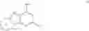Fig. 79 - Process for the preparation of tricyclic PI3K inhibitor compounds and methods for using the same for the treatment of cancer
