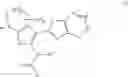 Fig. 02 - Compounds for the modulation of Myc activity