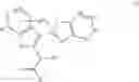 Fig. 04 - Compounds for the modulation of Myc activity