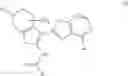 Fig. 27 - Compounds for the modulation of Myc activity