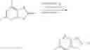 Fig. 273 - Compounds for the modulation of Myc activity