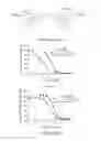 Fig. 05 - Bivalent bromodomain inhibitors and uses thereof