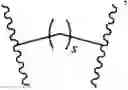 Fig. 129 - Bivalent bromodomain inhibitors and uses thereof
