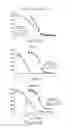 Fig. 14 - Bivalent bromodomain inhibitors and uses thereof