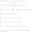 Fig. 145 - Bivalent bromodomain inhibitors and uses thereof