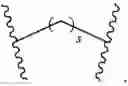 Fig. 148 - Bivalent bromodomain inhibitors and uses thereof
