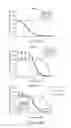 Fig. 20 - Bivalent bromodomain inhibitors and uses thereof