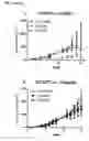 Fig. 03 - Monomaleimide-functionalized platinum compounds for cancer therapy