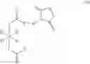 Fig. 27 - Monomaleimide-functionalized platinum compounds for cancer therapy
