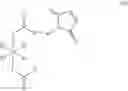 Fig. 28 - Monomaleimide-functionalized platinum compounds for cancer therapy