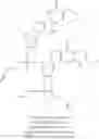 Fig. 68 - Cyclic dinucleotides for cytokine induction