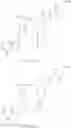 Fig. 90 - Cyclic dinucleotides for cytokine induction
