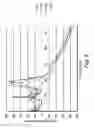 Fig. 12 - Tandem folding methods to improve protein folding yield