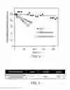 Fig. 03 - STERILE CHROMATOGRAPHY AND MANUFACTURING PROCESSES