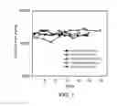 Fig. 07 - STERILE CHROMATOGRAPHY AND MANUFACTURING PROCESSES