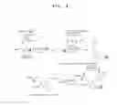 Fig. 16 - Antimicrobial peptidomimetics