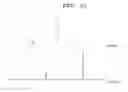 Fig. 25 - Antimicrobial peptidomimetics