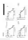 Fig. 08 - Cyclic NTCP-targeting peptides and their uses as entry inhibitors