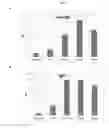 Fig. 06 - FLAGELLIN-BASED AGENTS AND USES INCLUDING EFFECTIVE VACCINATION