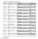 Fig. 02 - UspA2 protein constructs and uses thereof