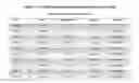 Fig. 02 - Methods of producing glycosylated proteins