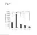 Fig. 07 - Heterodimeric vascular endothelial growth factor and use thereof