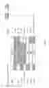 Fig. 02 - Compositions comprising fusion variants of FGF19 polypeptides