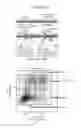 Fig. 85 - Binding-triggered transcriptional switches and methods of use thereof