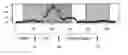 Fig. 01 - Modified chimeric receptors and related compositions and methods